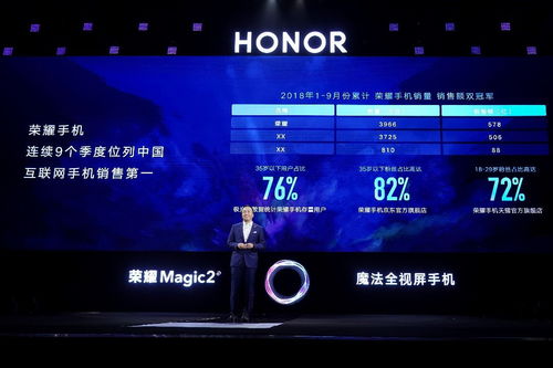 Magic2亮出科技理想主义 一杯咖啡吸收宇宙能量，互联网销售重塑未来