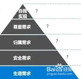 从辣条看互联网营销 思维革新与销售实战