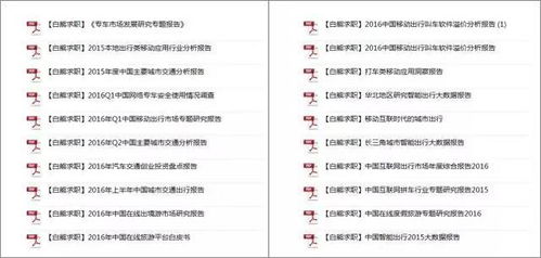 产品分析礼包 互联网求职者的制胜法宝