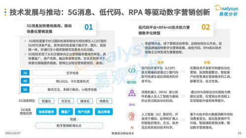 互联网广告营销 现代企业不可或缺的销售助推器